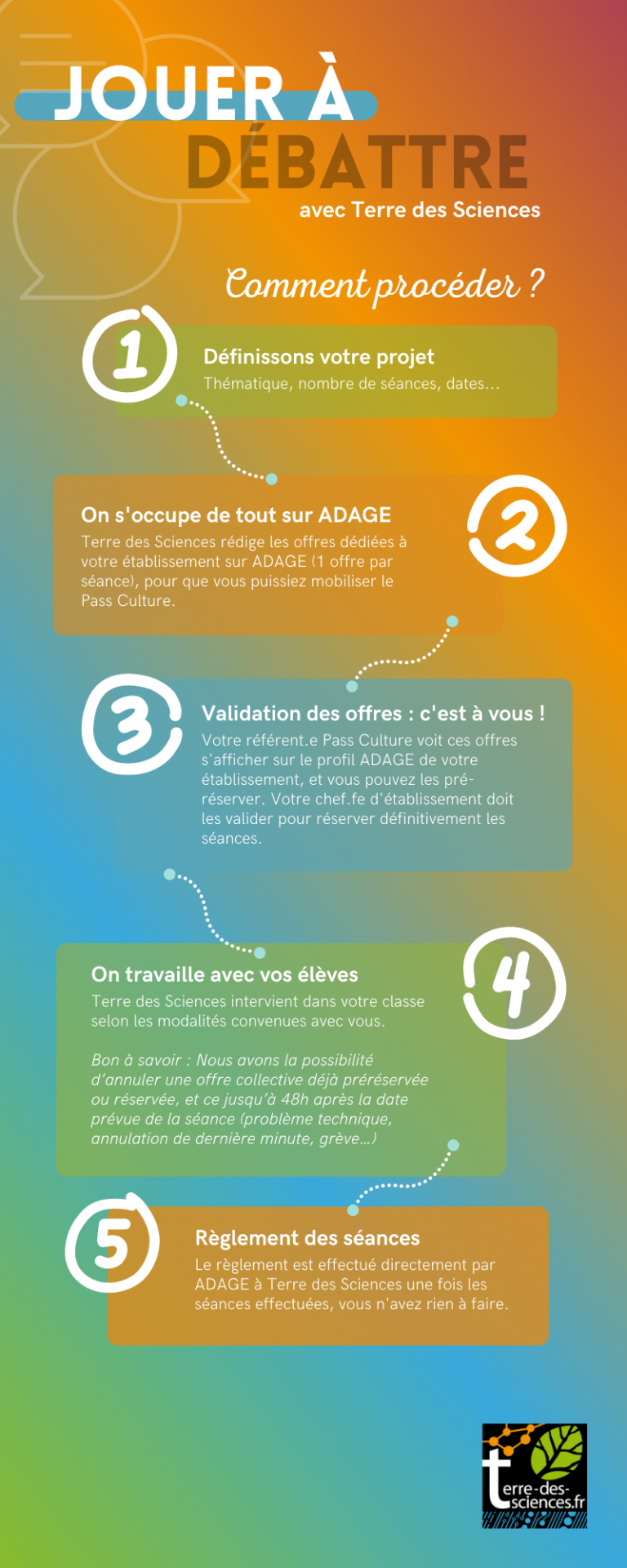 Comment mobiliser le Pass Culture pour les séances de "Jouer à débattre" ?